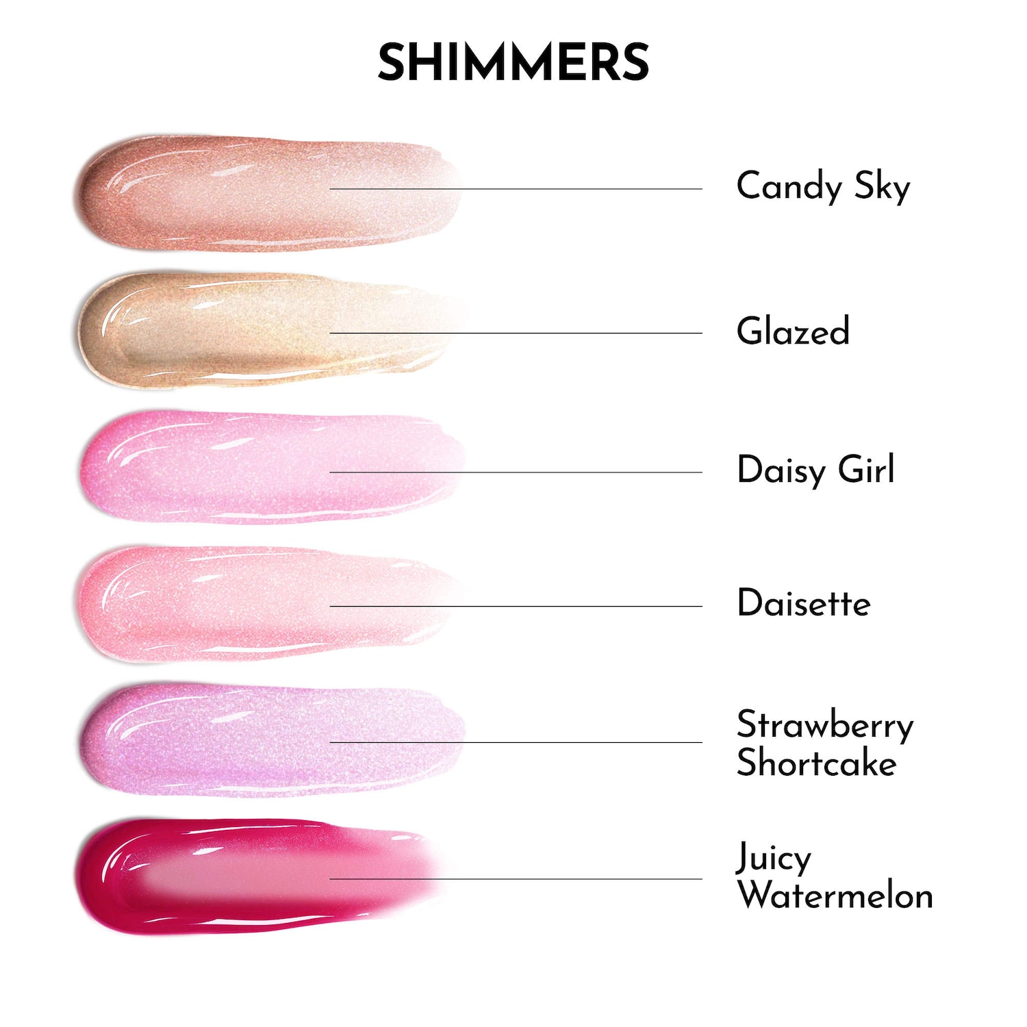Forget The Filler Lip Plumper Line Smoothing Gloss