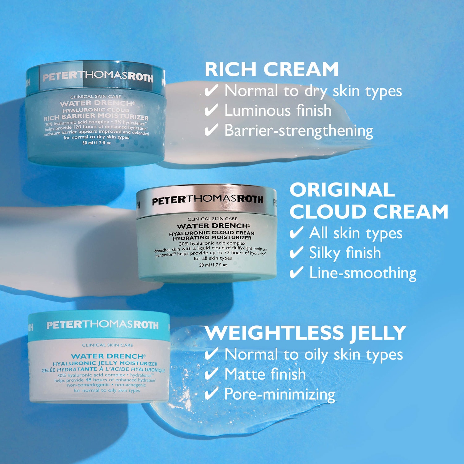 Peter Thomas Roth Water Drench Moisturizer - Thumbnail 5
