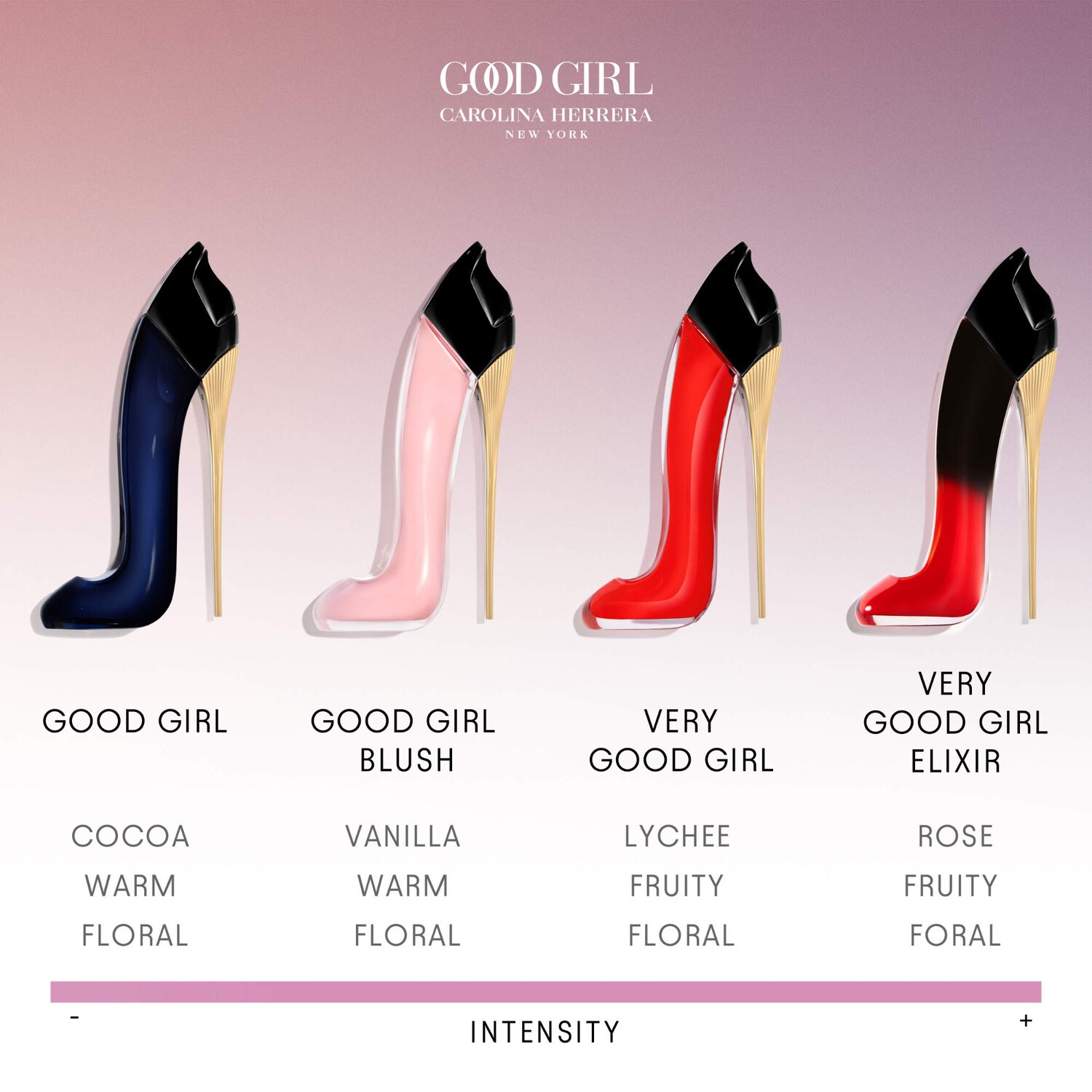 Good Girl Blush Eau de Parfum with Floral Vanilla