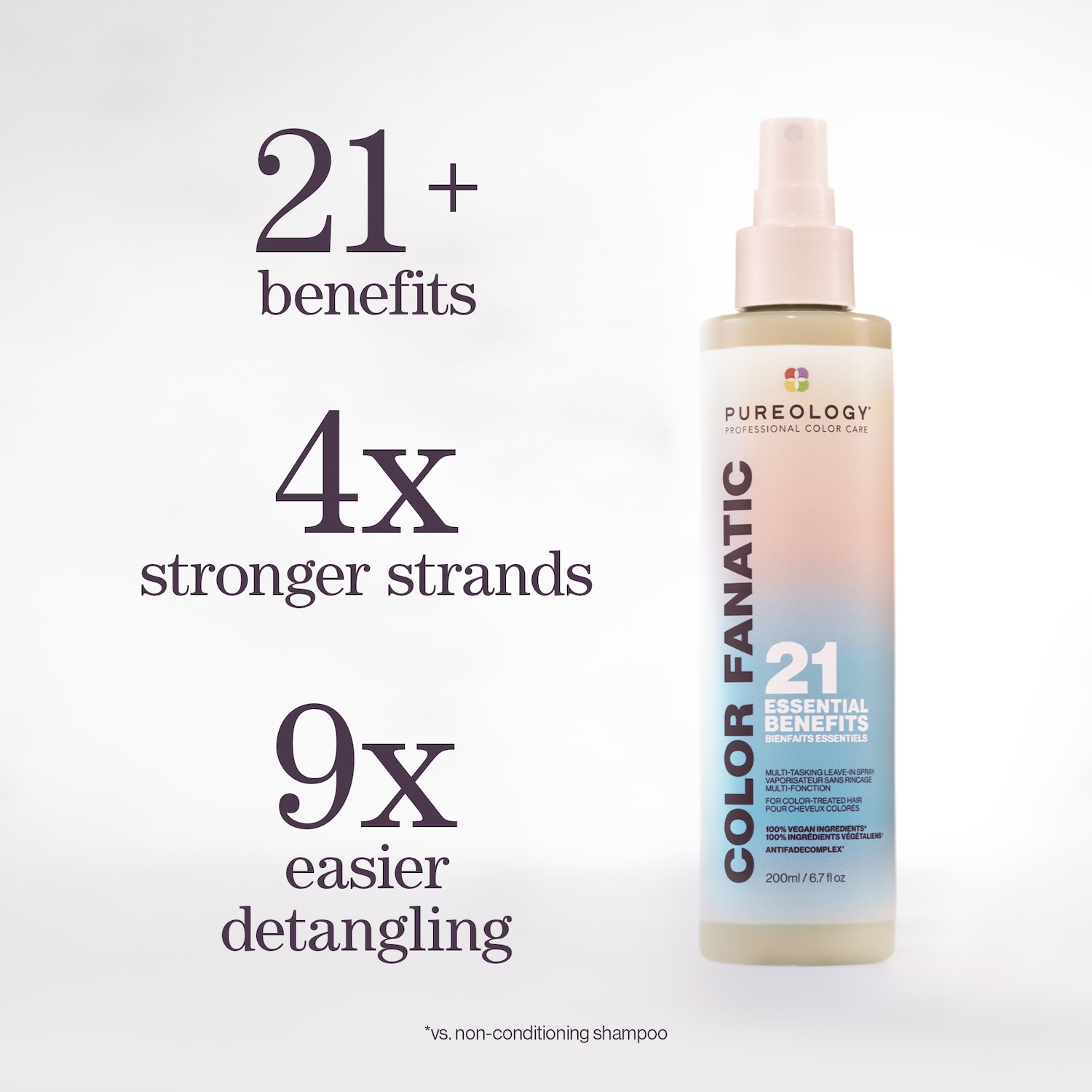 Mini Color Fanatic Heat Protectant Leave-In Conditioner