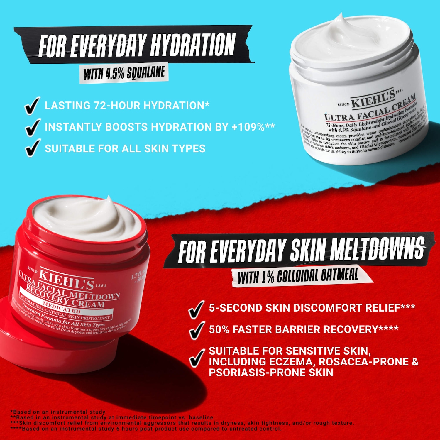 Ultra Facial Moisturizing Cream with Squalane - Kiehl's Since 1851