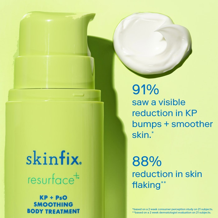 Лосьон для тела Skinfix KP+ для разглаживания кожи при псориазе — фото 5