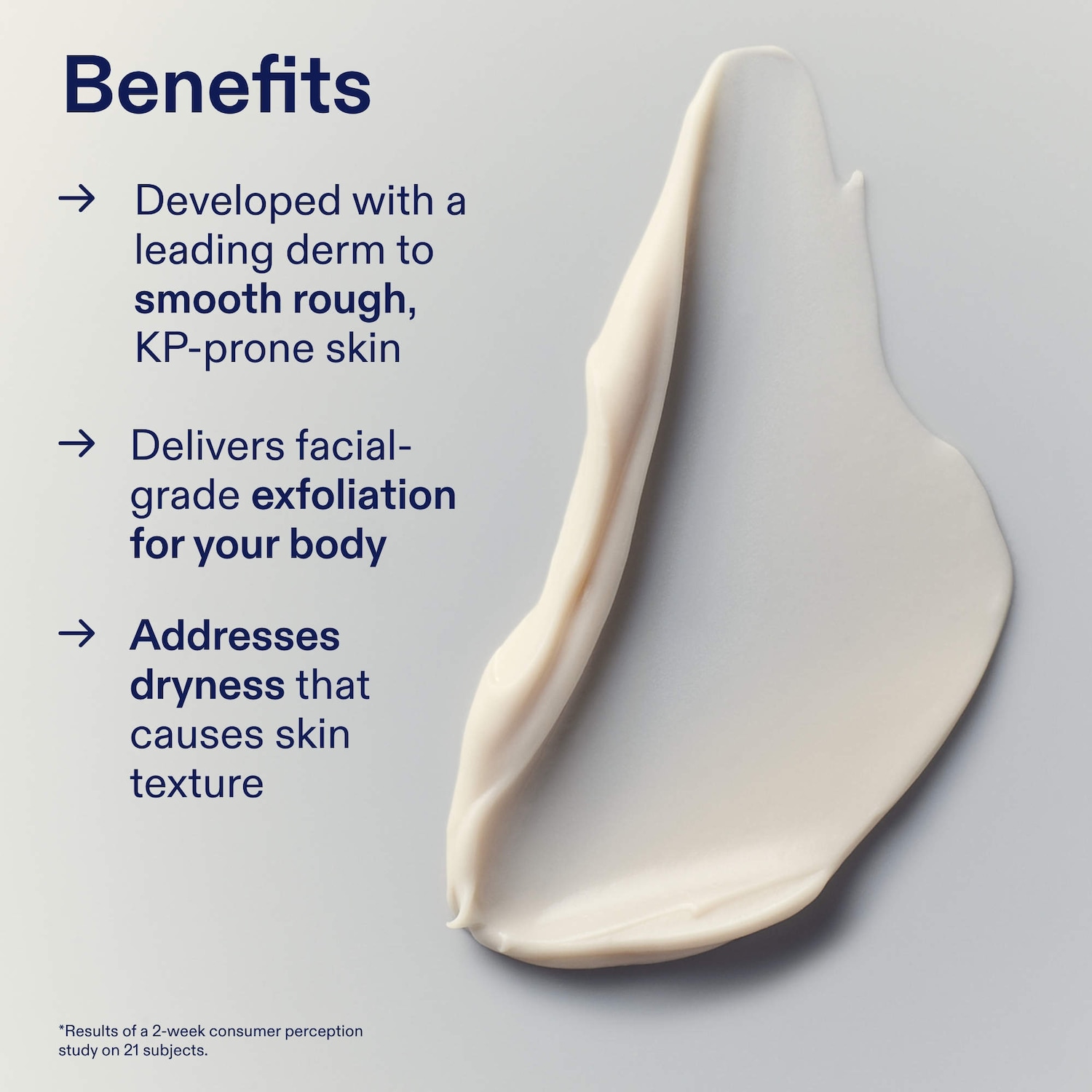 KP+ Psoriasis Smoothing Treatment Body Lotion - Skinfix | Sephora