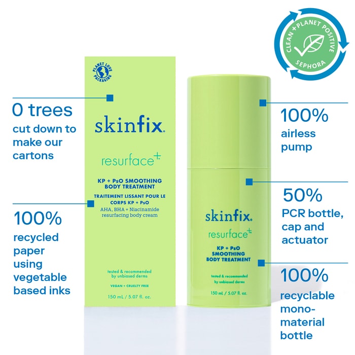 Лосьон для тела Skinfix KP+ для разглаживания кожи при псориазе — фото 6