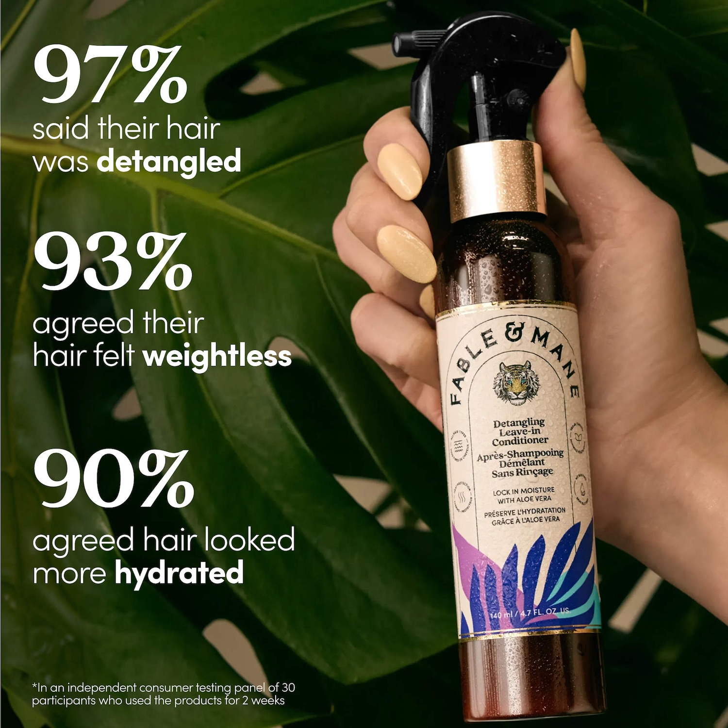 MahaMane™ Detangling Leave-in Conditioner
