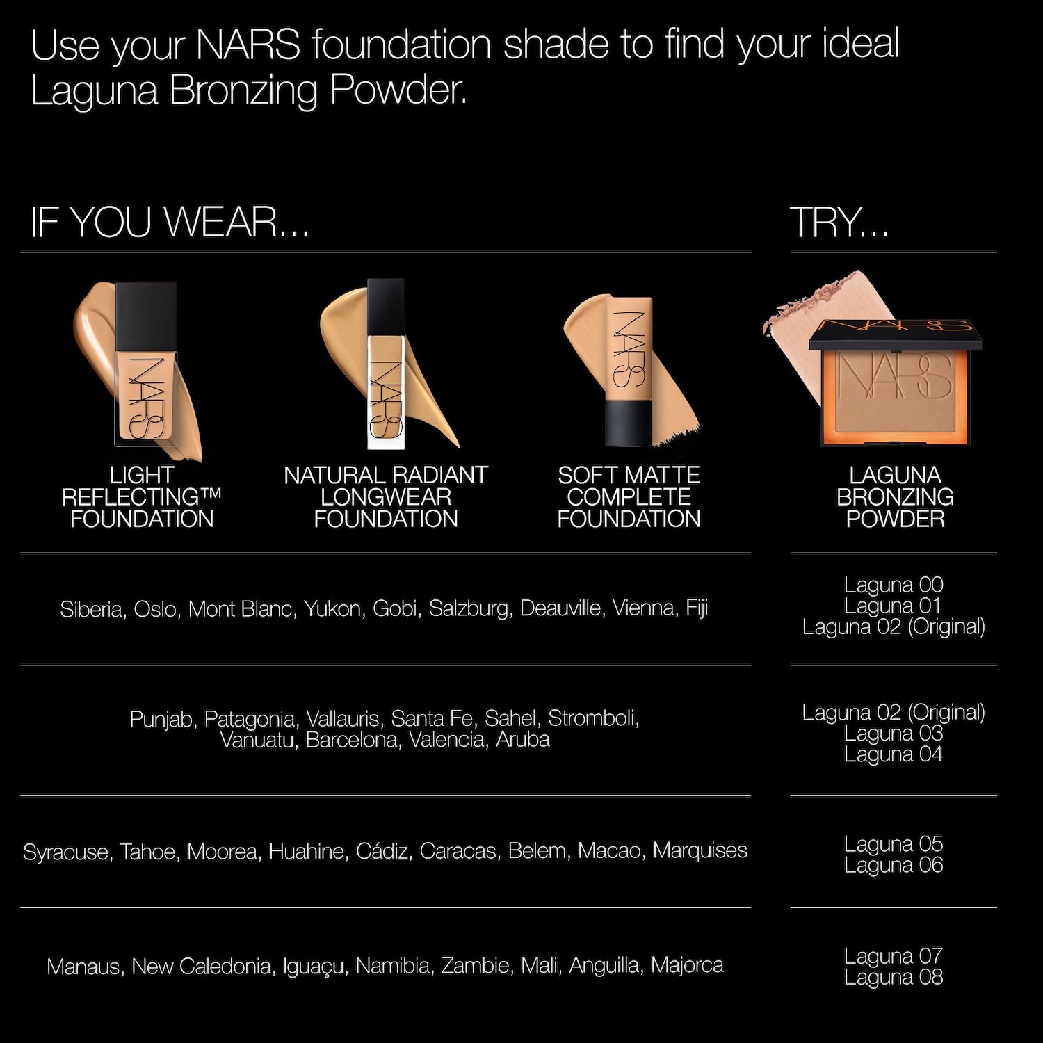 Laguna Talc-Free Bronzer Powder