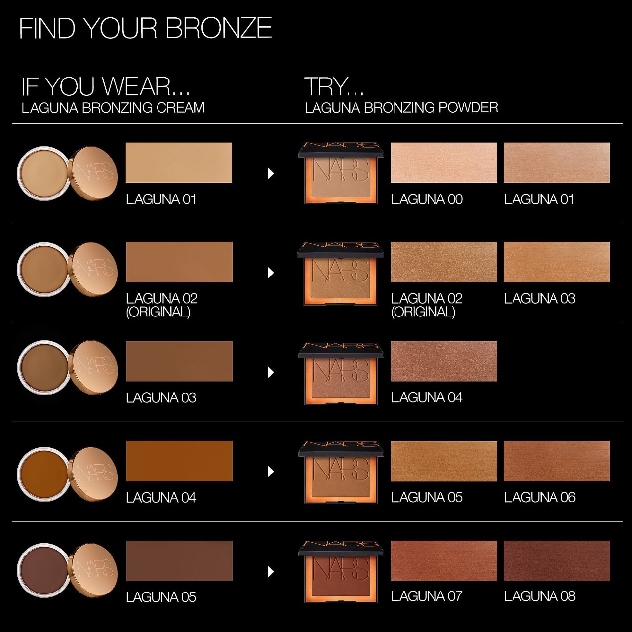 Laguna Talc-Free Bronzer Powder
