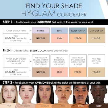 Hy-Glam Brightening & Hydrating Medium to Full Coverage Crease Proof Serum Concealer