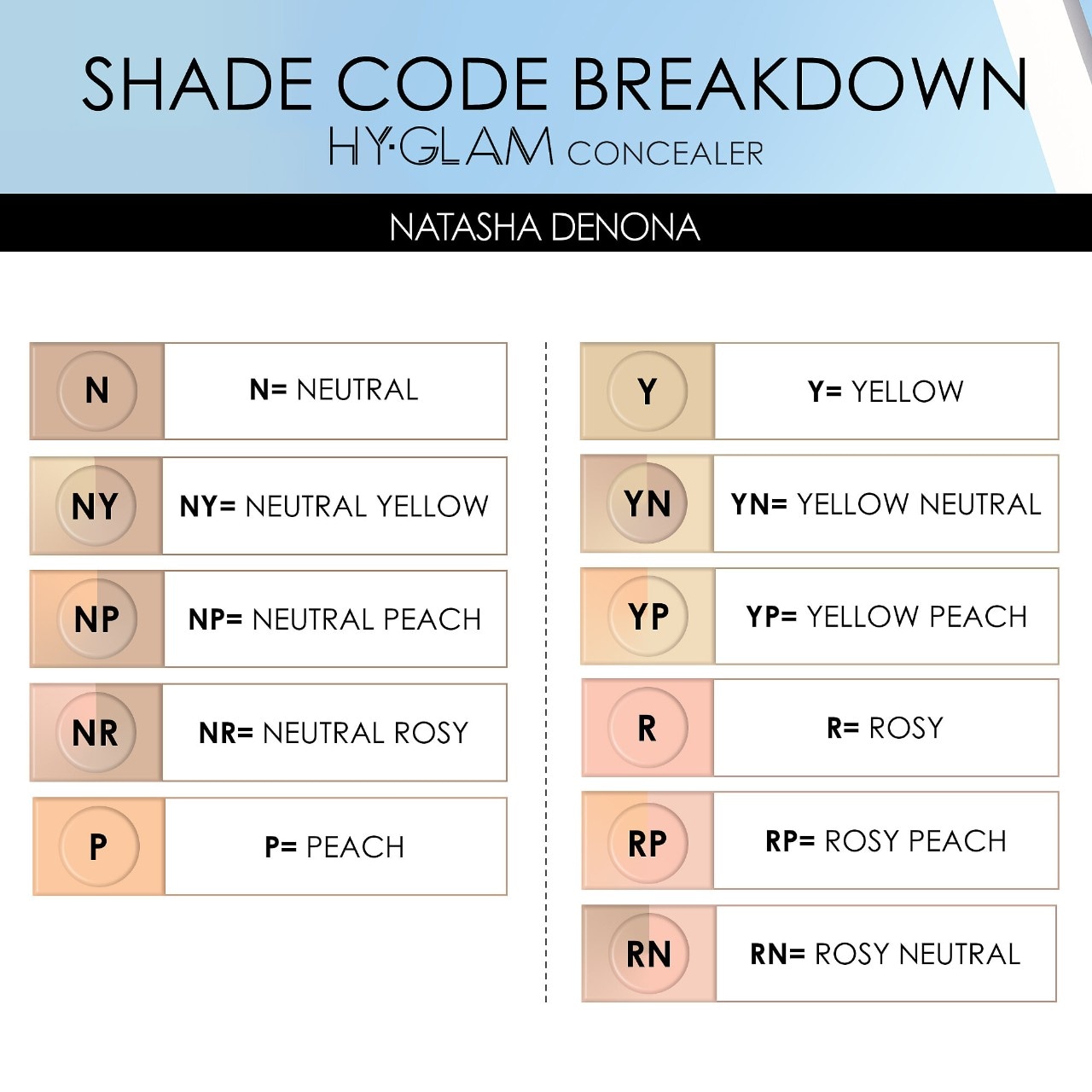 Hy-Glam Brightening & Hydrating Medium to Full Coverage Crease Proof Serum Concealer