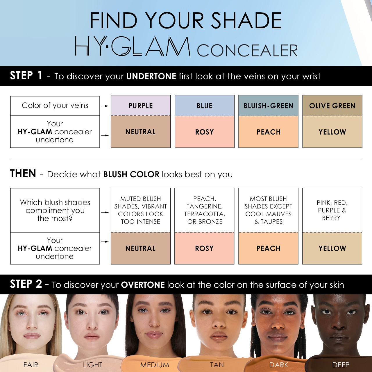 Hy-Glam Brightening & Hydrating Medium to Full Coverage Crease Proof Serum Concealer