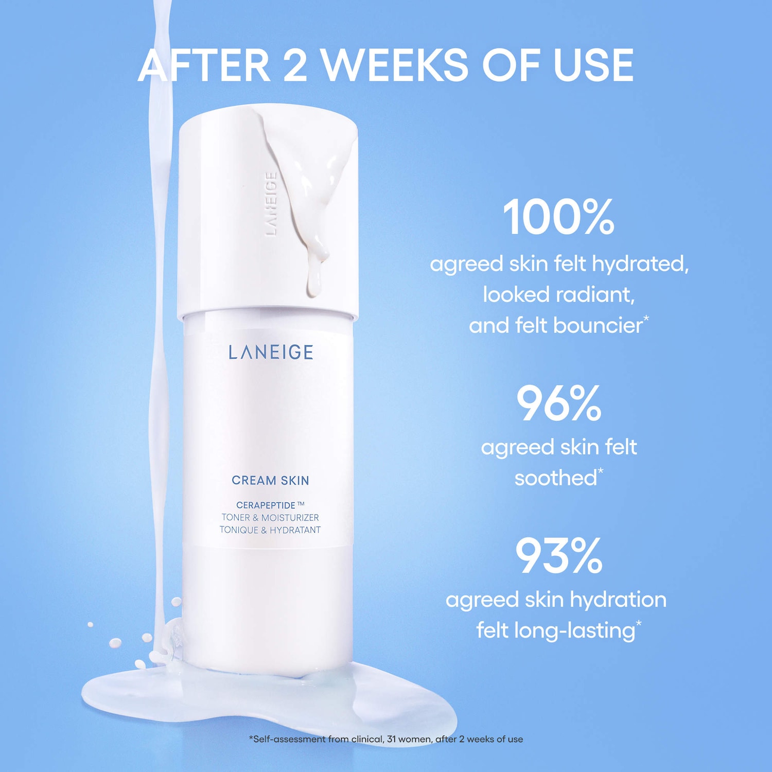Cream Skin Milky Toner with Ceramides & Peptides for Nourishing Hydration