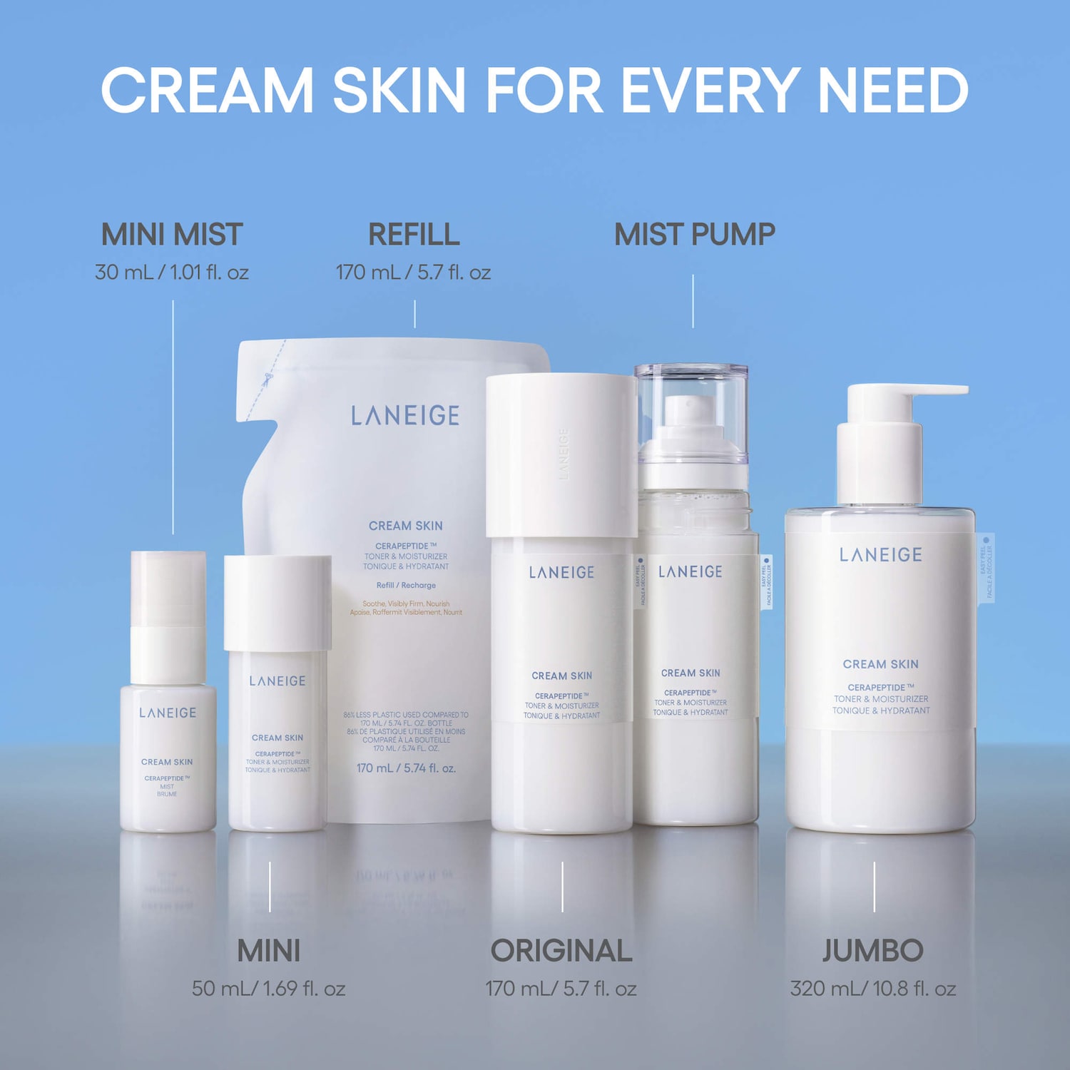Cream Skin Milky Toner with Ceramides & Peptides for Nourishing Hydration