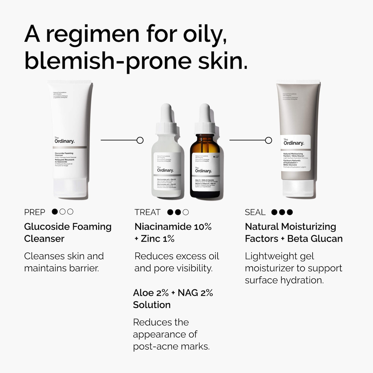 Aloe 2% + NAG 2% Solution for Post-Acne Marks - The Ordinary | Sephora
