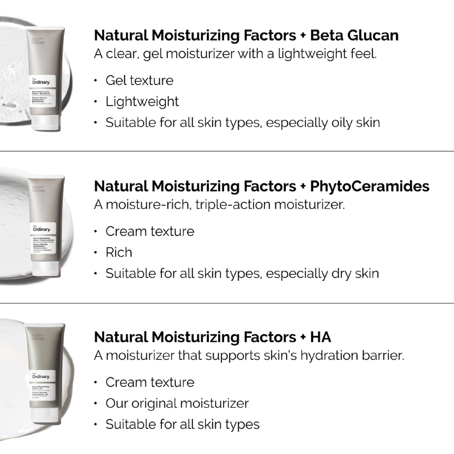Лёгкий увлажняющий гель-крем The Ordinary Natural Moisturizing Factors + Beta Glucan — фото 5