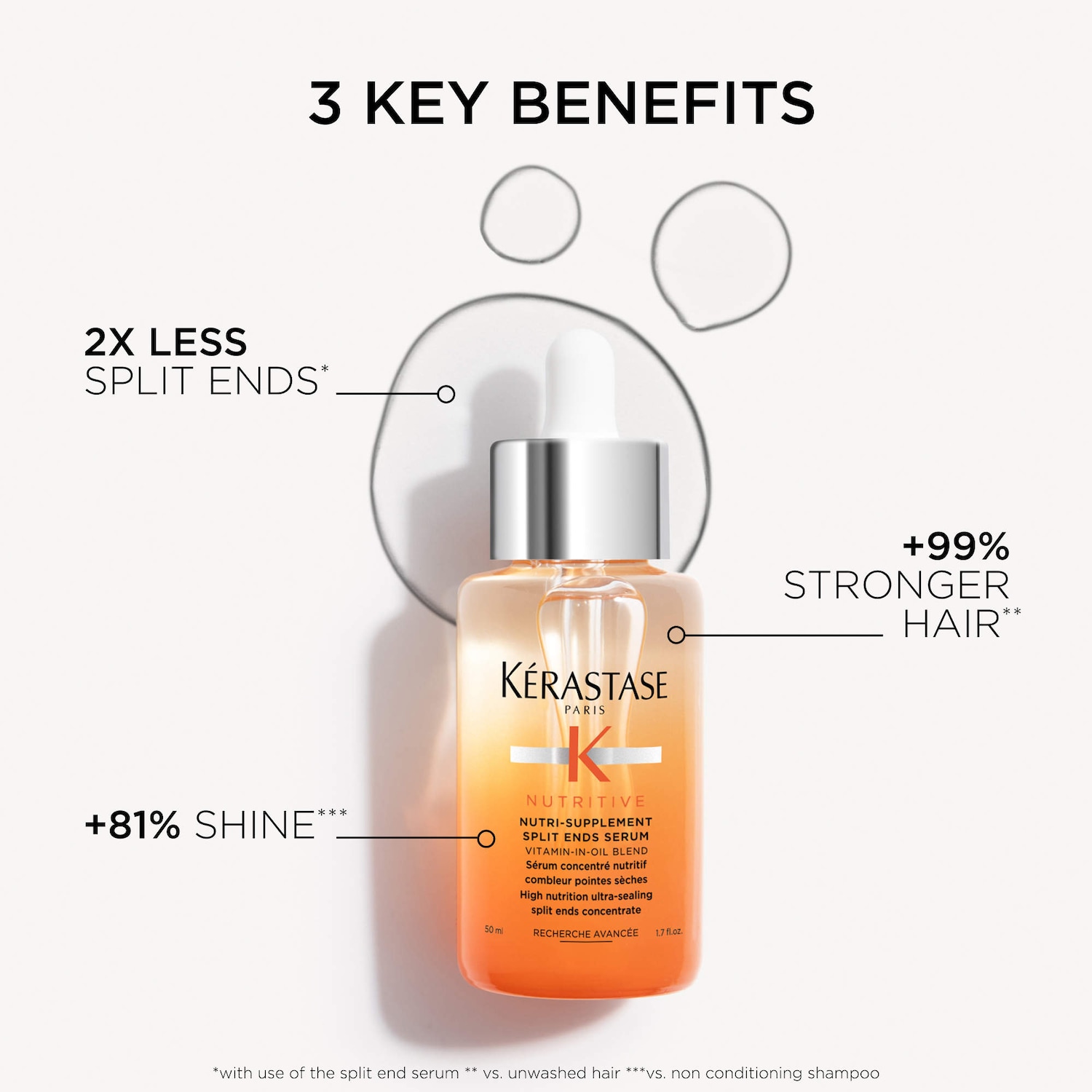Nutritive Hydrating Split Ends Serum for Dry Hair - Ké