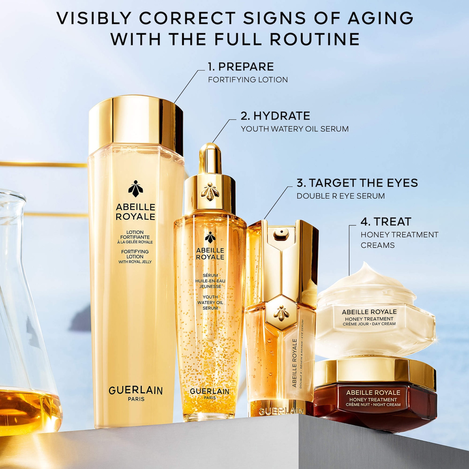 Abeille Royale Double R Renew & Repair Eye Serum - GUERLAIN | Sephora