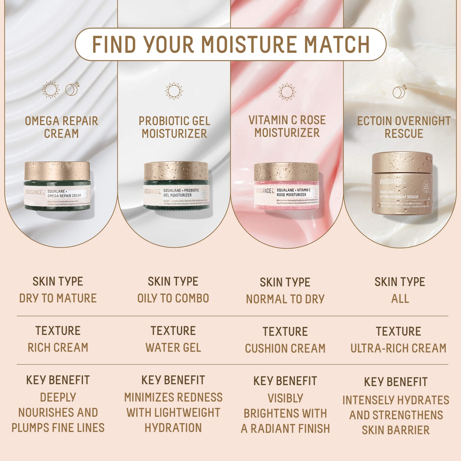 Probiotic Balancing Gel Moisturizer + Squalane