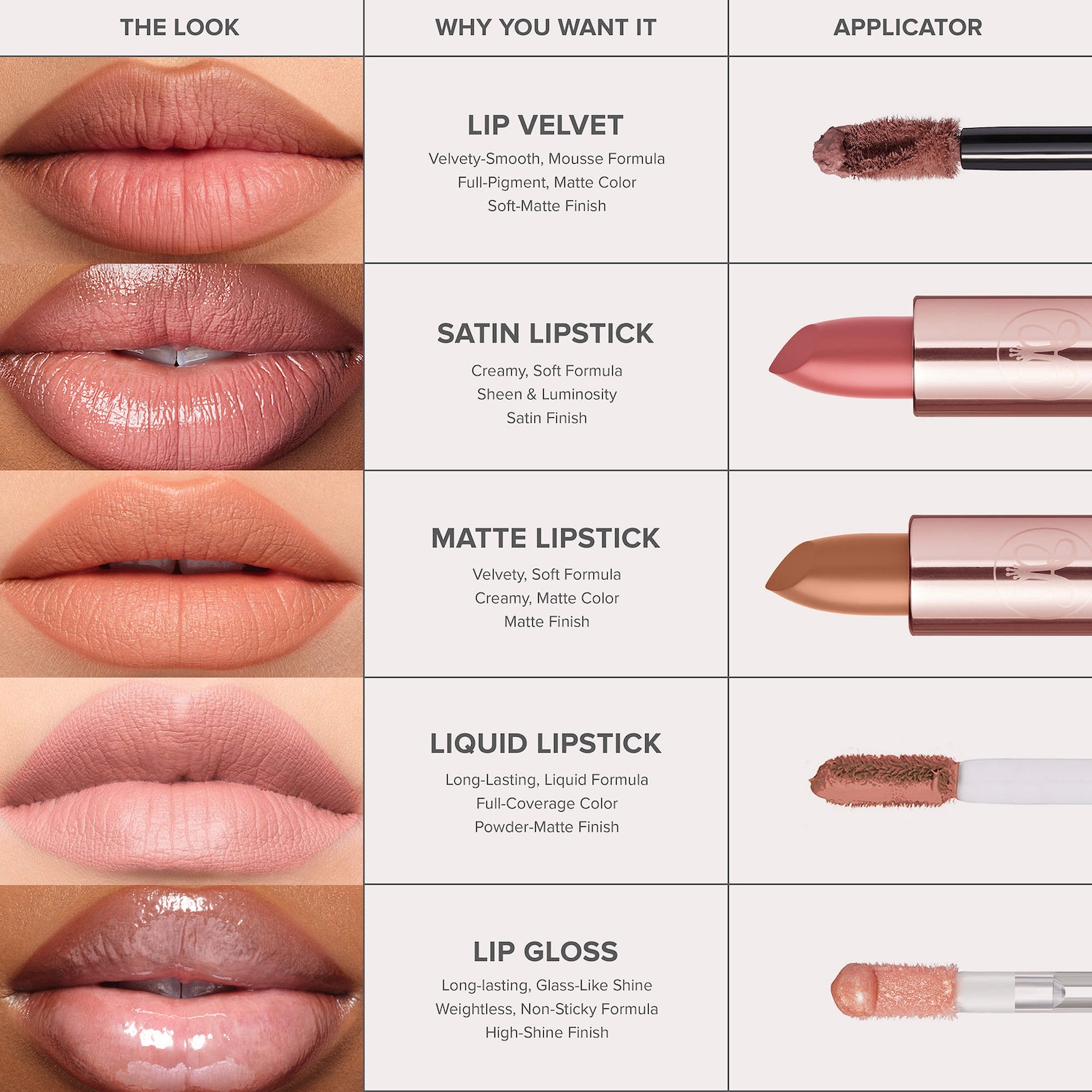 Universal Luminous Tinted Lip Gloss