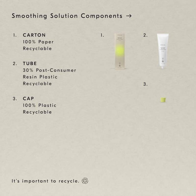 Smoothing Solution AHA Chemical Peel Body Exfoliator thumbnail 4