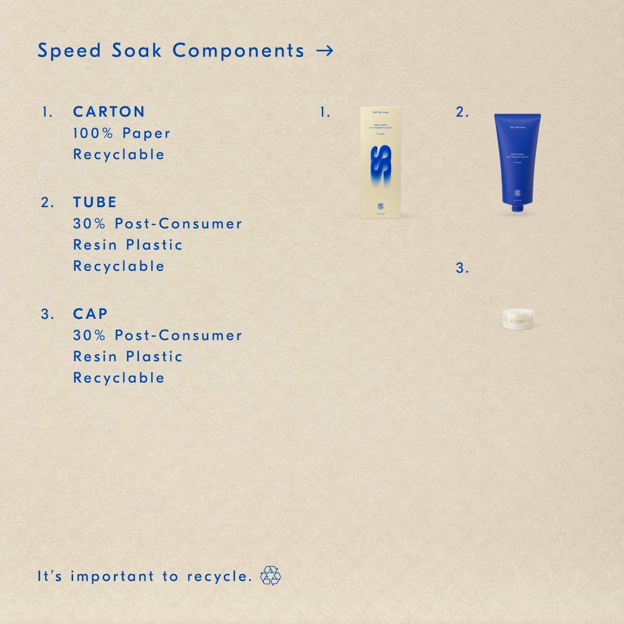 Быстро впитывающийся увлажняющий гель для тела Soft Services Speed Soak — фото 3