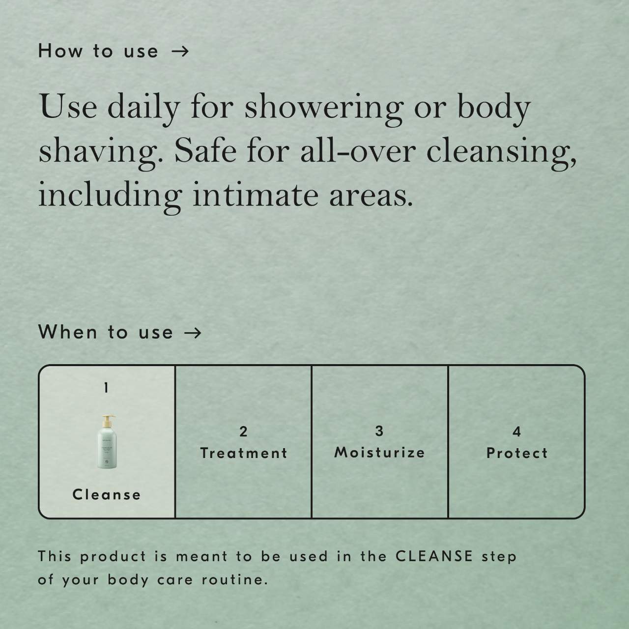 Успокаивающий увлажняющий гель для душа Soft Services Comfort Cleanse — фото 3