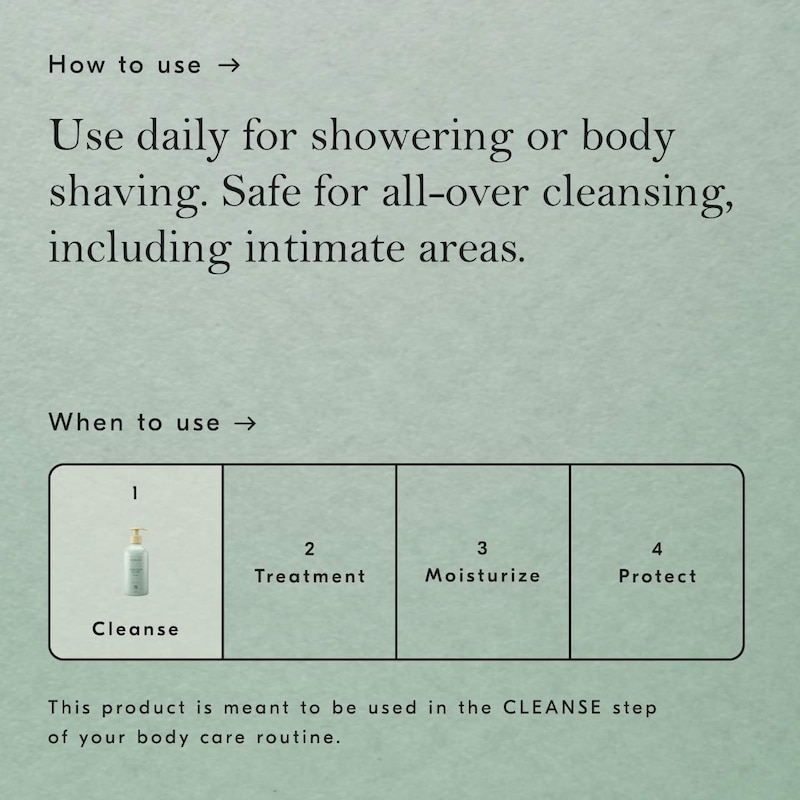 Comfort Cleanse Ultra-Soothing + Moisturizing Body Wash thumbnail 4