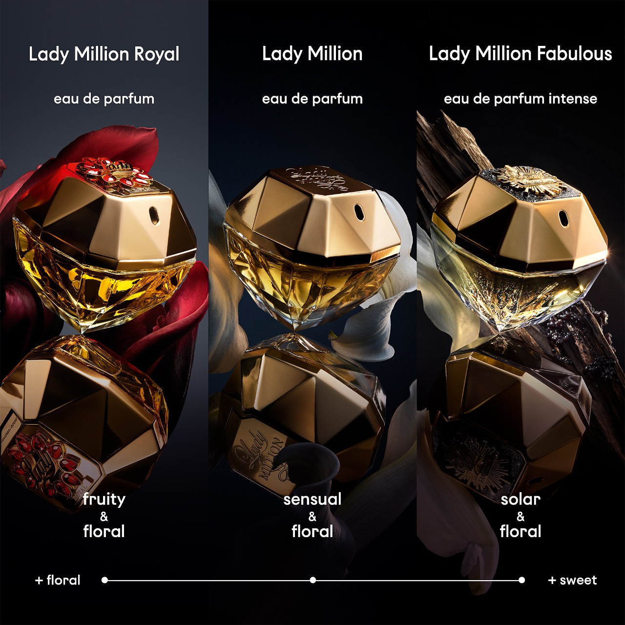 PACO RABANNE レイディ ミリオン オーデパルファン 80ml Lady Million - Paco Rabanne | Sephora