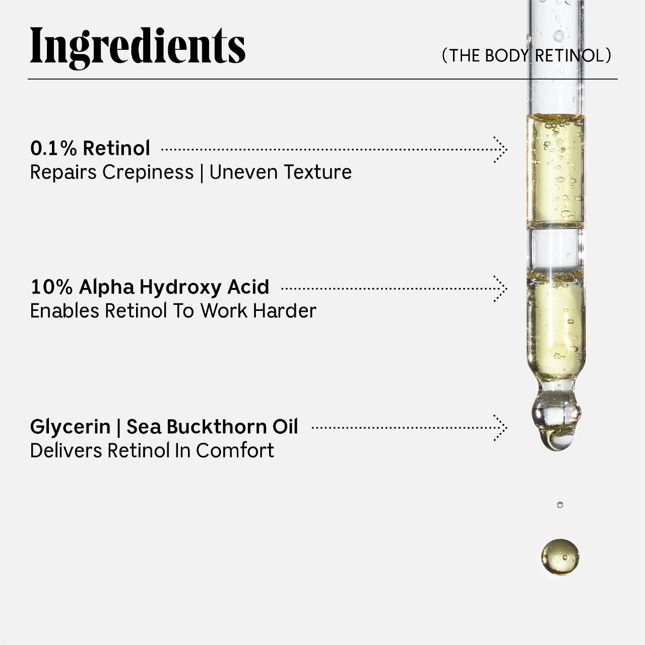 Восстанавливающая сыворотка для тела с ретинолом и 5 пептидами Nécessaire The Body Retinol — фото 6