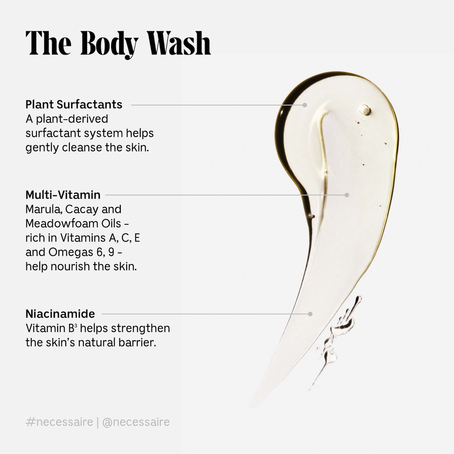 Мини-питательный гель для душа Nécessaire The Body Wash Eucalyptus с ниацинамидом — фото 4