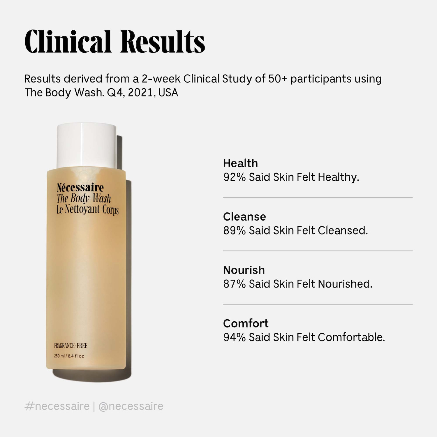 Мини-питательный гель для душа Nécessaire The Body Wash Eucalyptus с ниацинамидом — фото 5