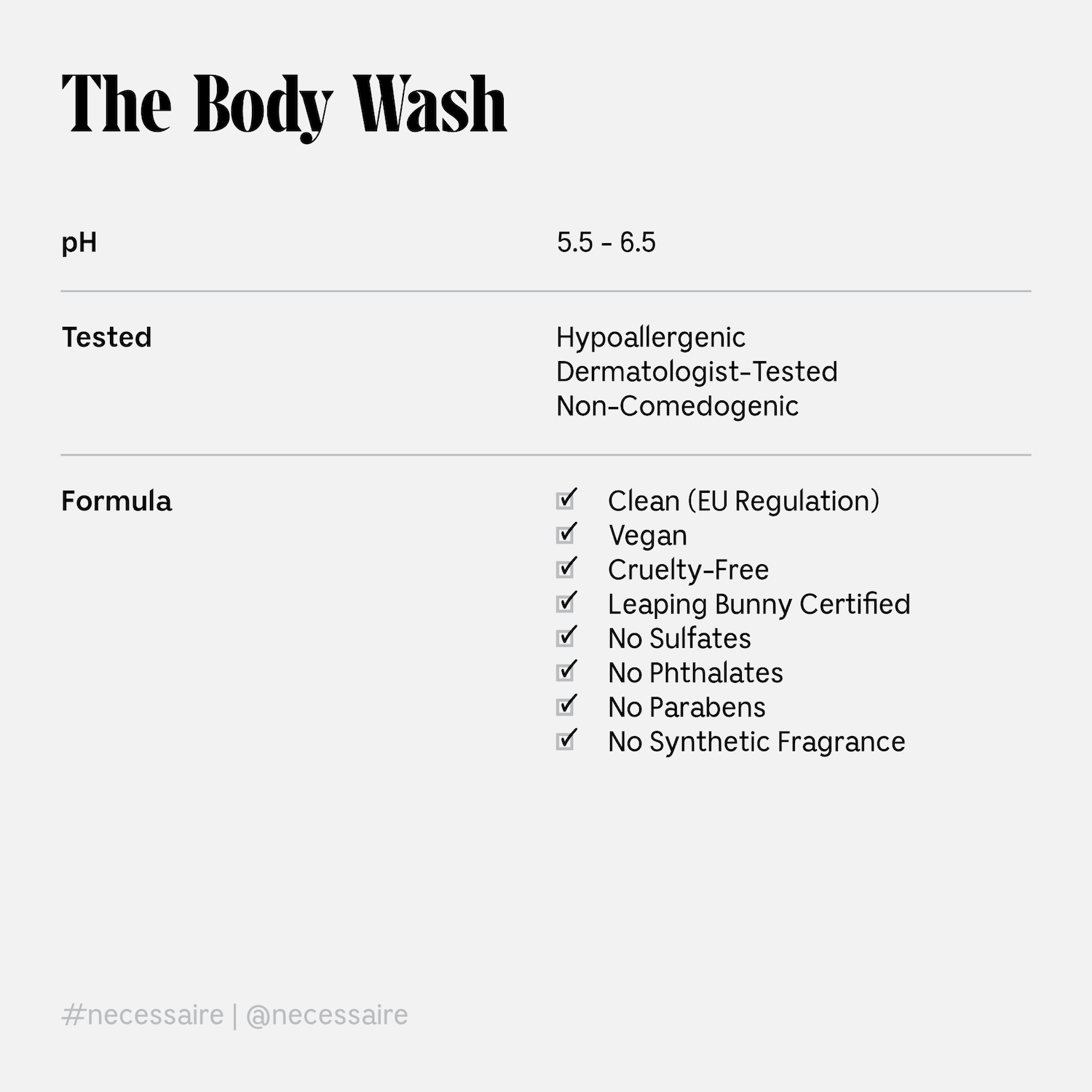 Мини-питательный гель для душа Nécessaire The Body Wash Eucalyptus с ниацинамидом — фото 6