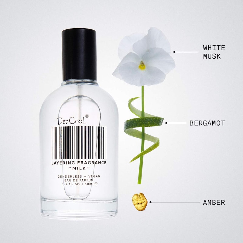 Milk Eau de Parfum thumbnail 4