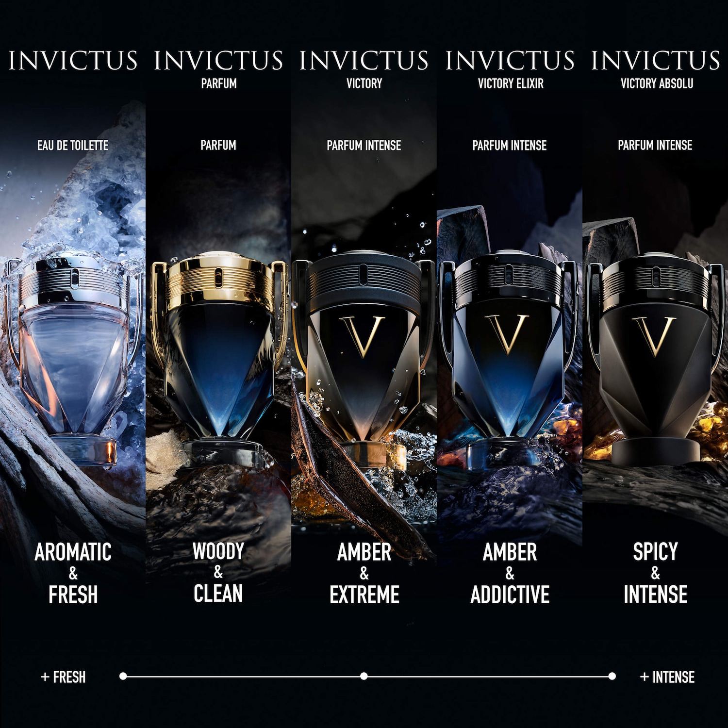 Invictus Victory Elixir Eau de Parfum with Woody Patchouli