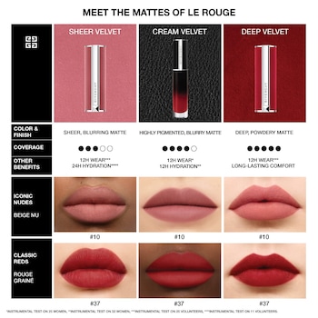 Le Rouge Interdit Cream Velvet Lipstick Givenchy Sephora