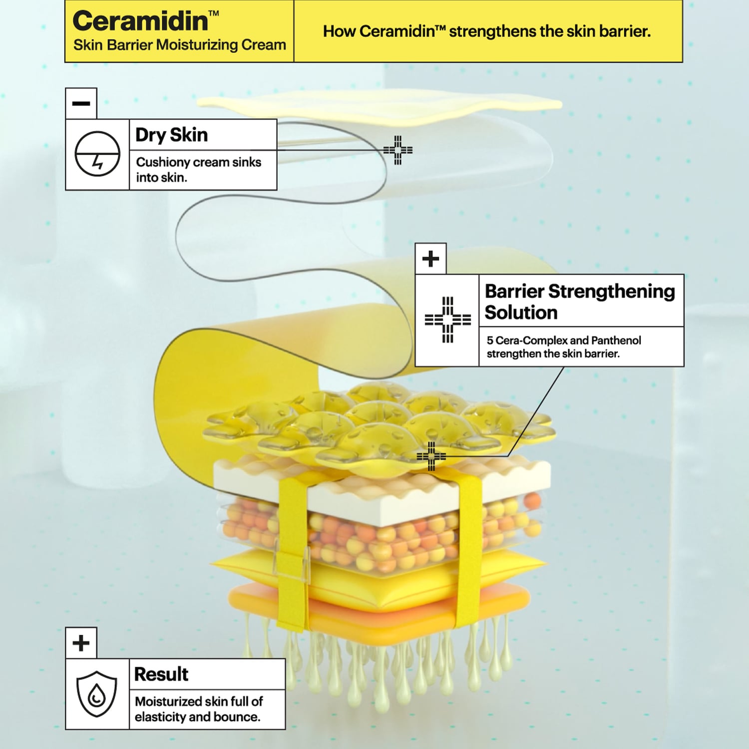 Мини-версия увлажняющего крема для кожного барьера Dr. Jart+ Ceramidin — фото 6