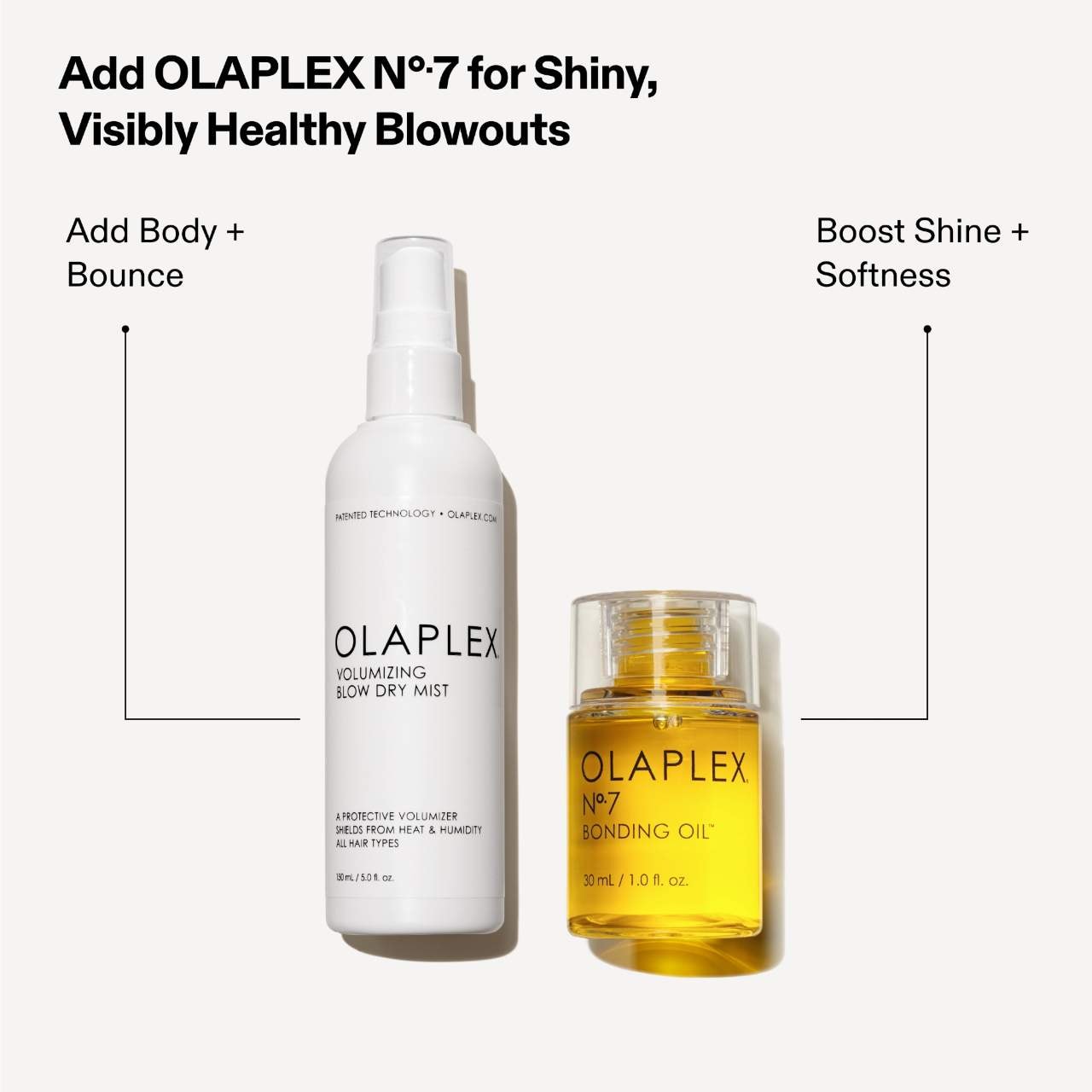 Olaplex Blow Dry Mist - Thumbnail 5