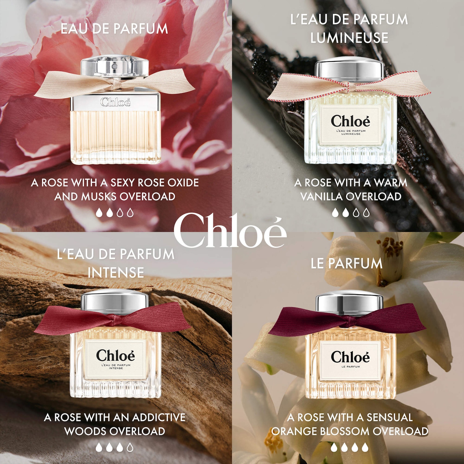 Eau de parfum Chloé Lumineuse avec jasmin et vanille