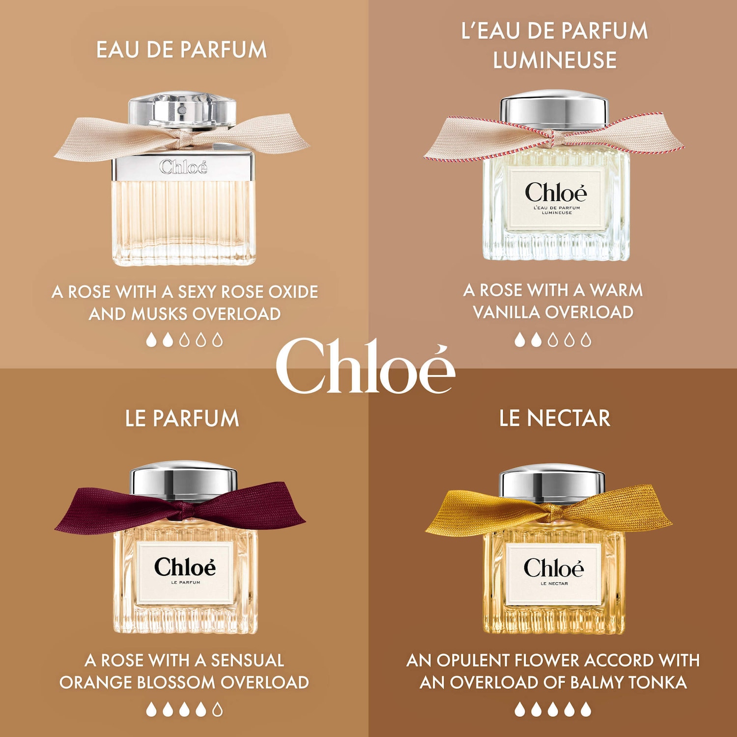 Chloé L'Eau de Parfum Lumineuse with Jasmine and Vanilla - Chlo&