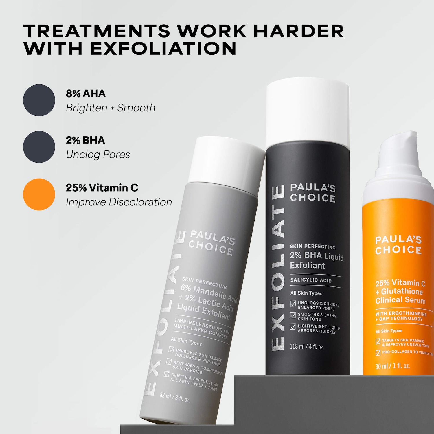 25% Vitamin C + Glutathione Clinical Serum for Brightening & Dark