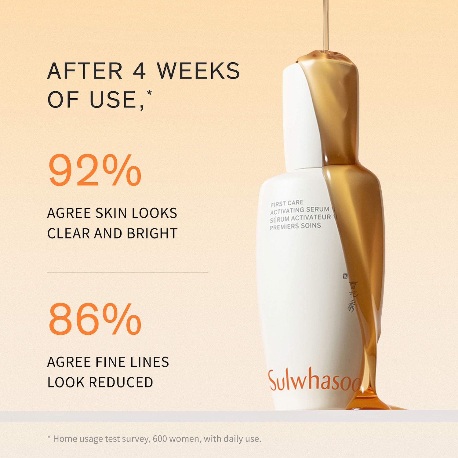 Sérum activateur First Care anti-âge