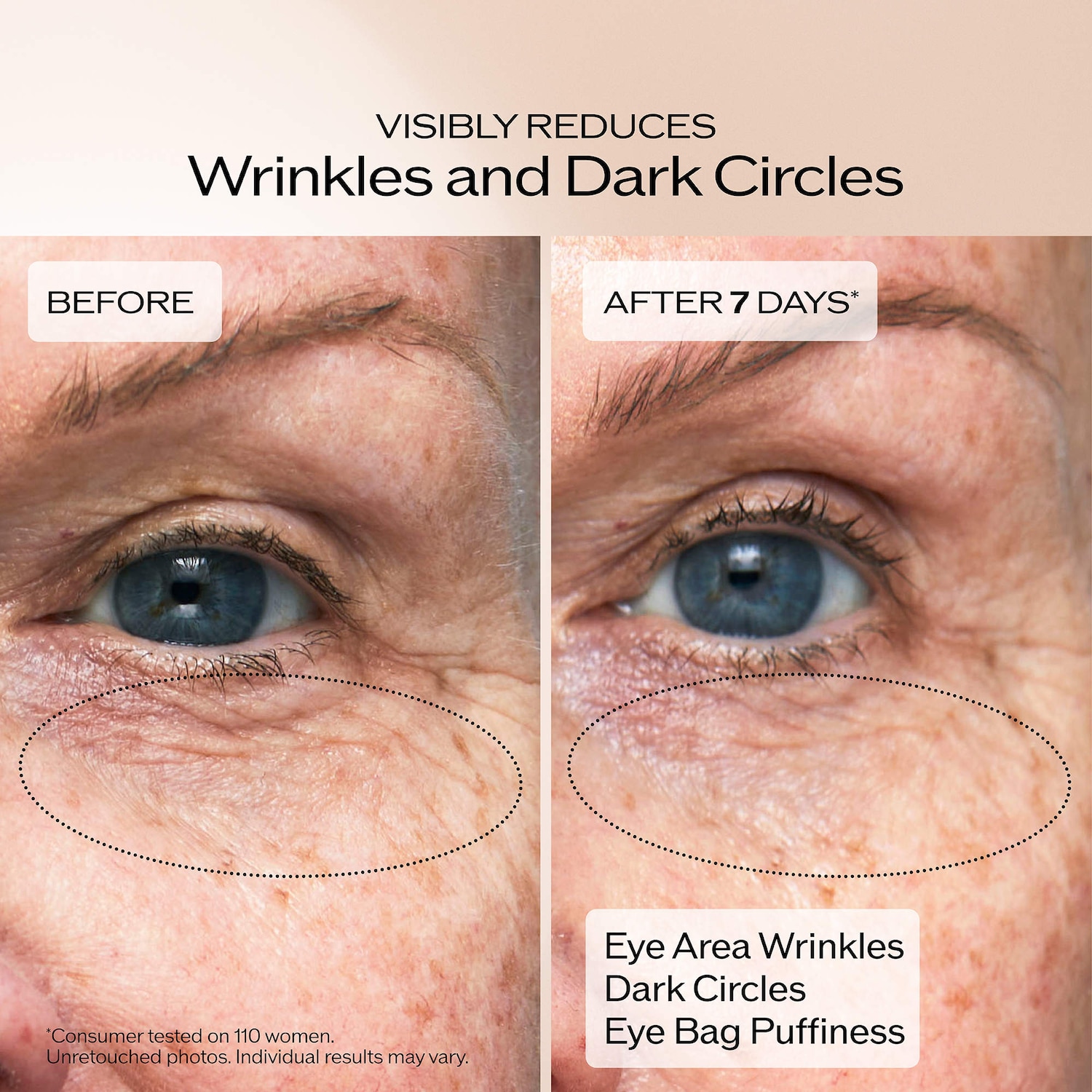 Benefiance Wrinkle Smoothing Eye Cream