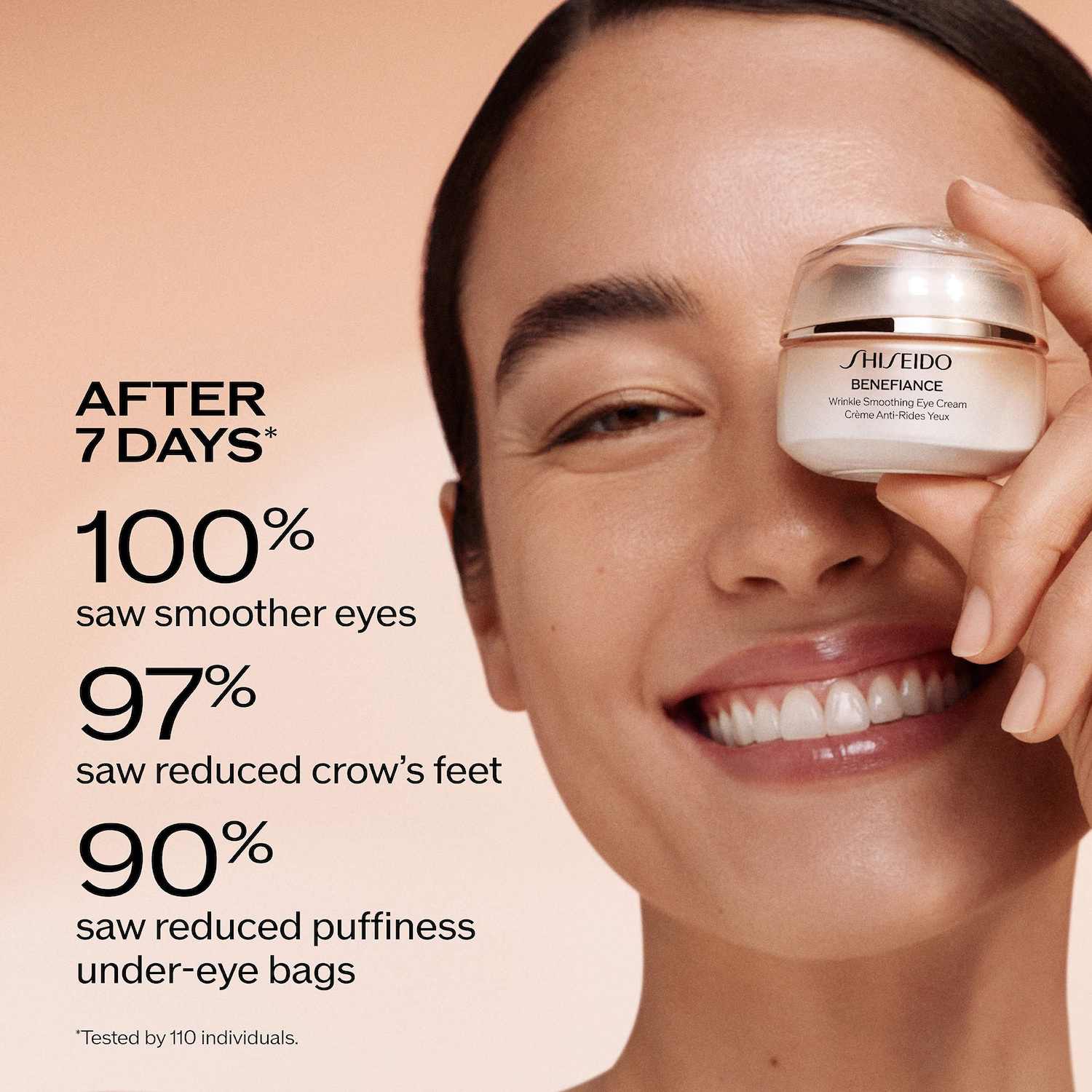 Benefiance Wrinkle Smoothing Eye Cream