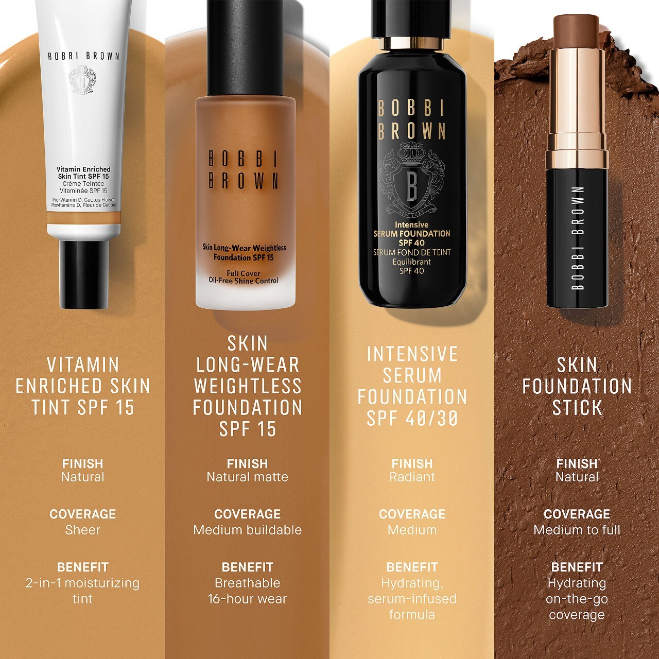 Увлажняющий тинт для кожи с гиалуроновой кислотой Bobbi Brown Vitamin Enriched SPF 15 — фото 7
