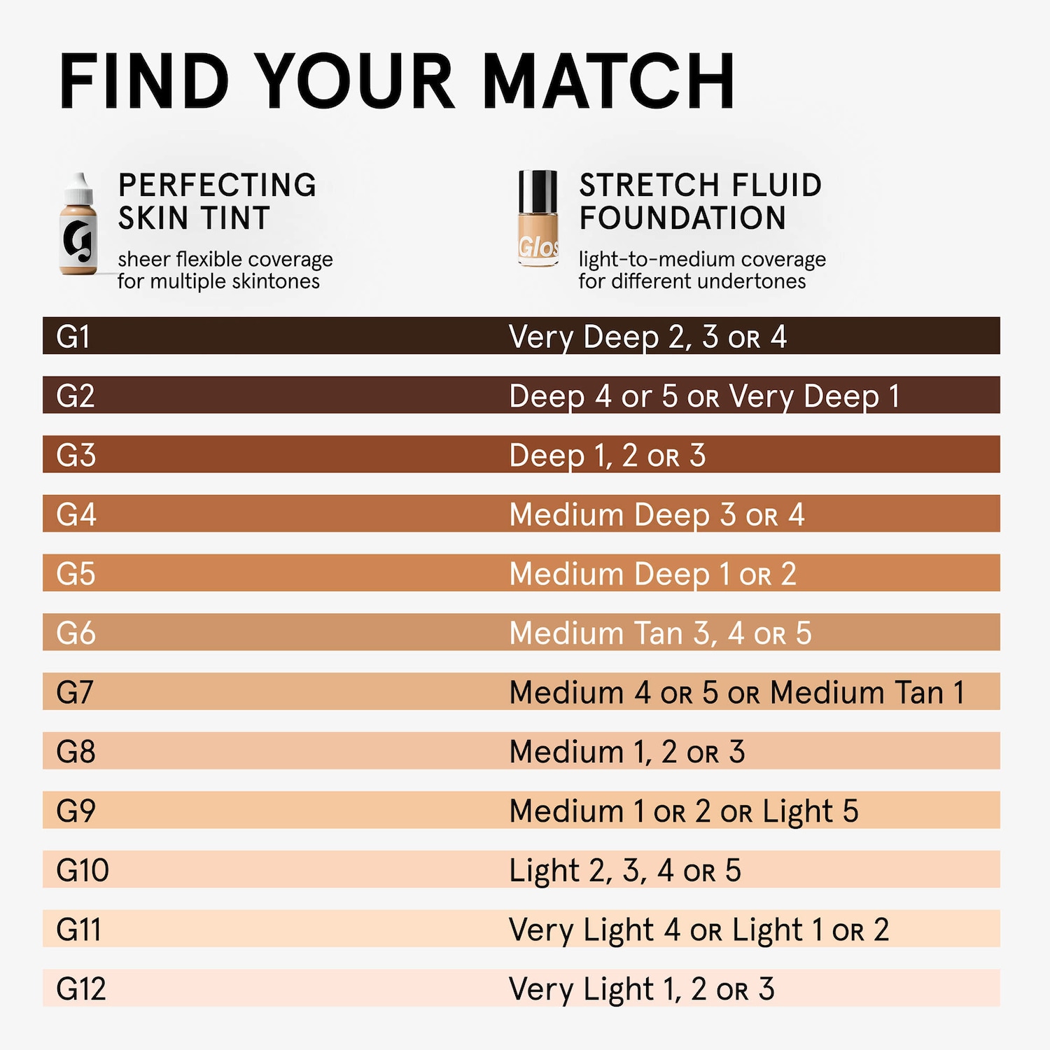 Stretch Fluid Foundation for Buildable Coverage