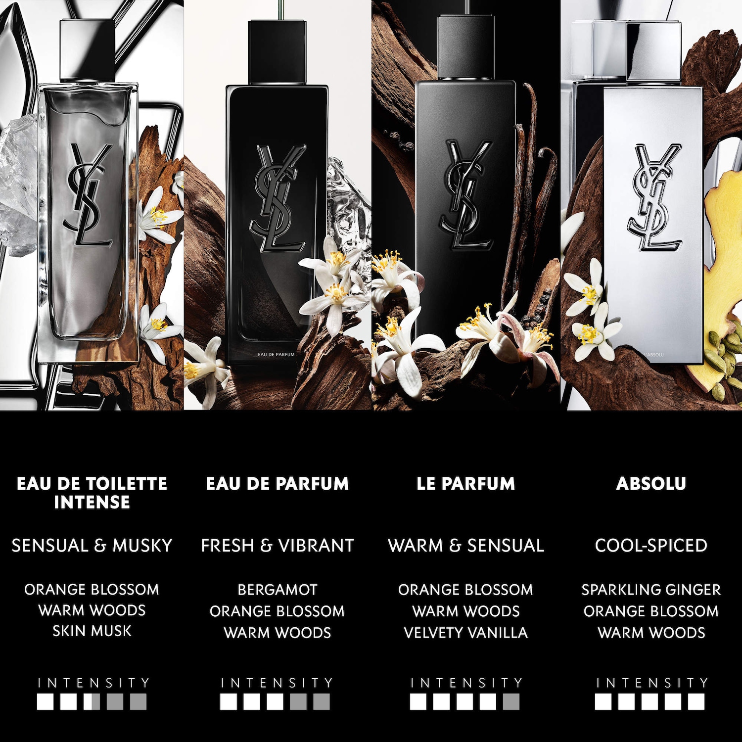 MYSLF Eau de Parfum with Fresh Accord & Warm Woods - Yves Saint