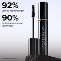 Mini Lash Sculpt Lengthening & Volumizing Mascara