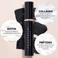 Mini Lash Sculpt Lengthening & Volumizing Mascara