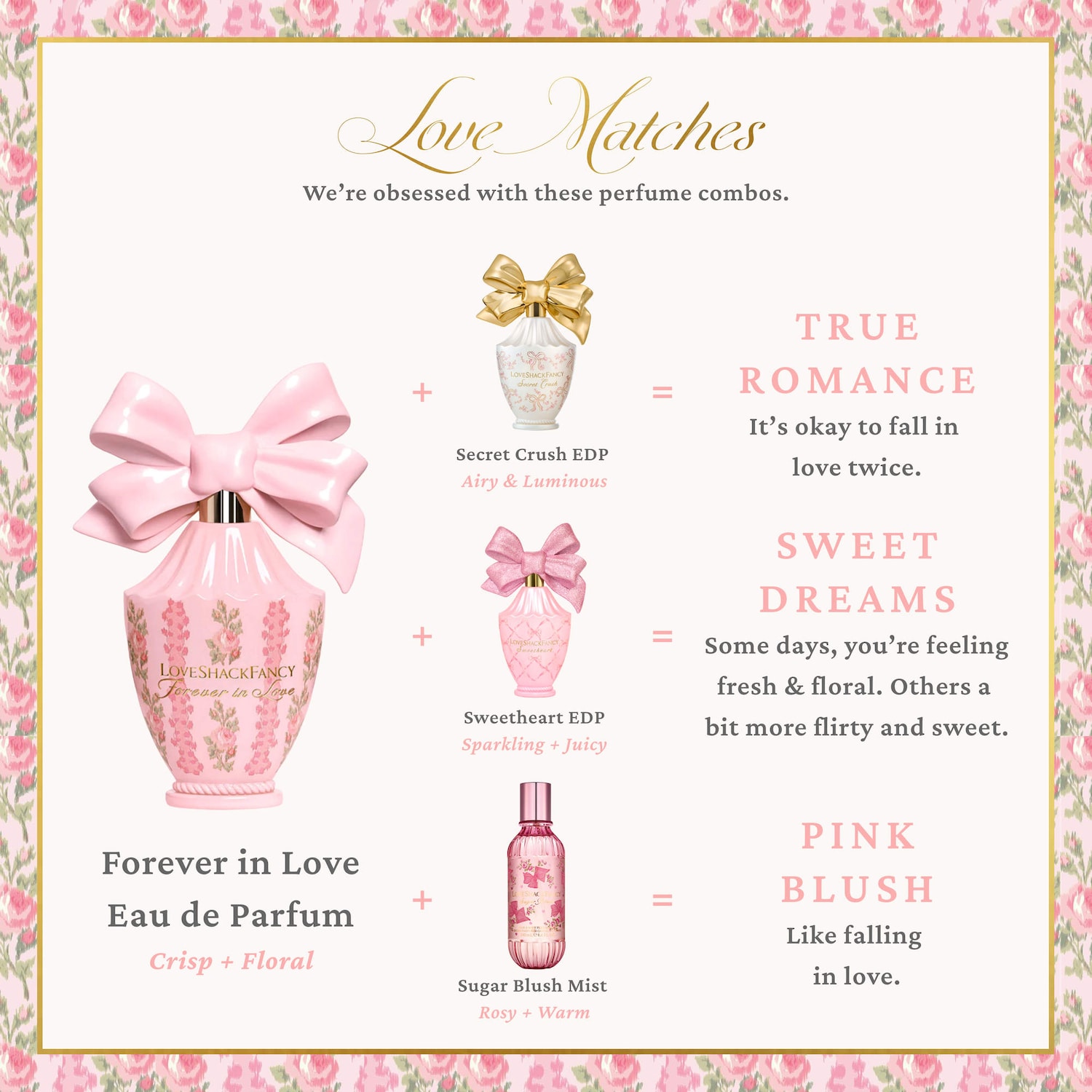 Forever in Love Eau de Parfum with Green Pear & Gardenia