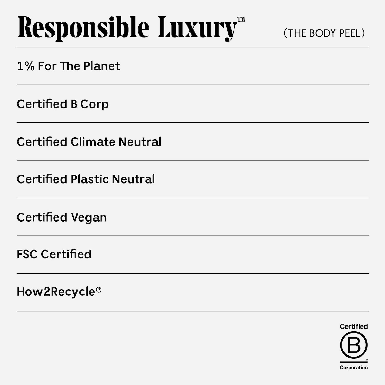Пилинг-сыворотка для тела с 12% AHA/BHA/PHA и ресвератролом Nécessaire The Body Peel — фото 2