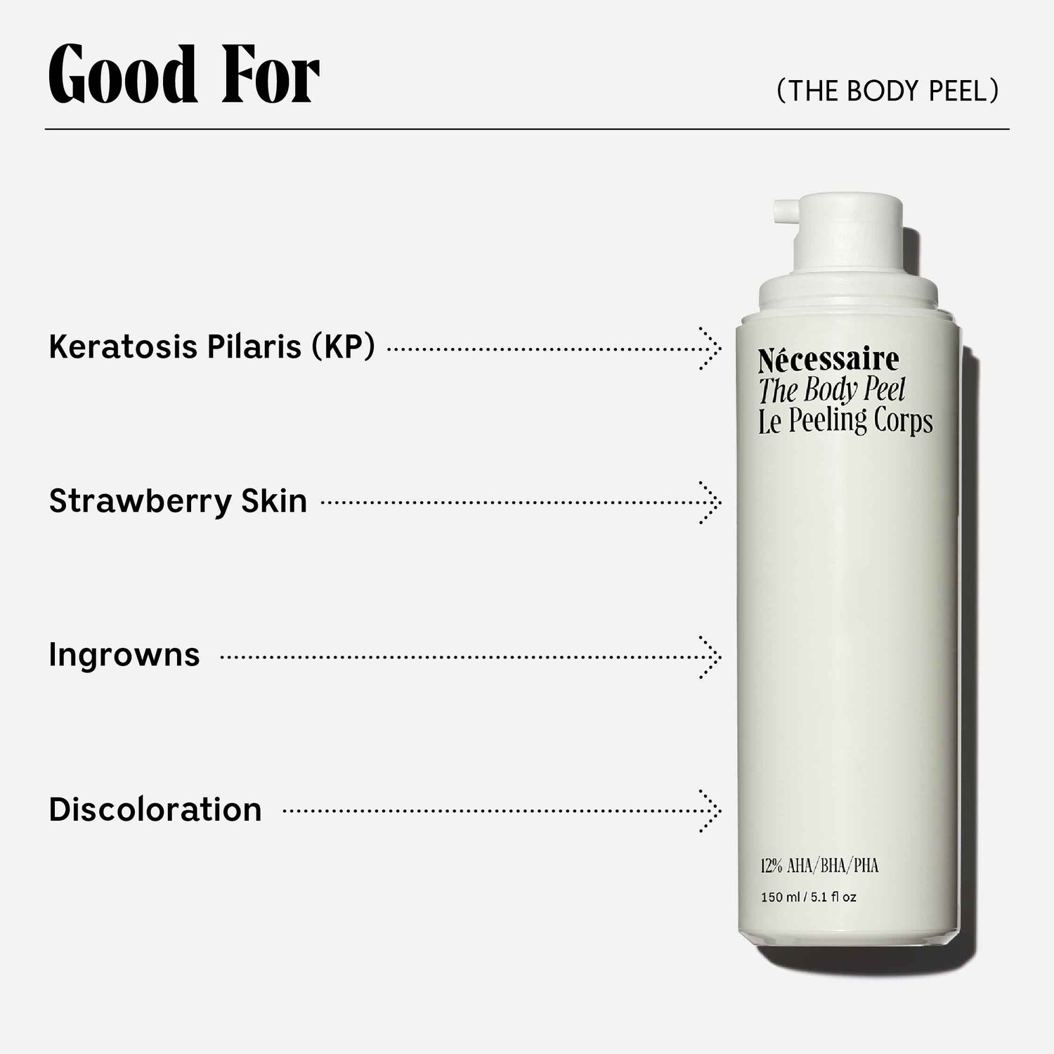 Пилинг-сыворотка для тела с 12% AHA/BHA/PHA и ресвератролом Nécessaire The Body Peel — фото 3